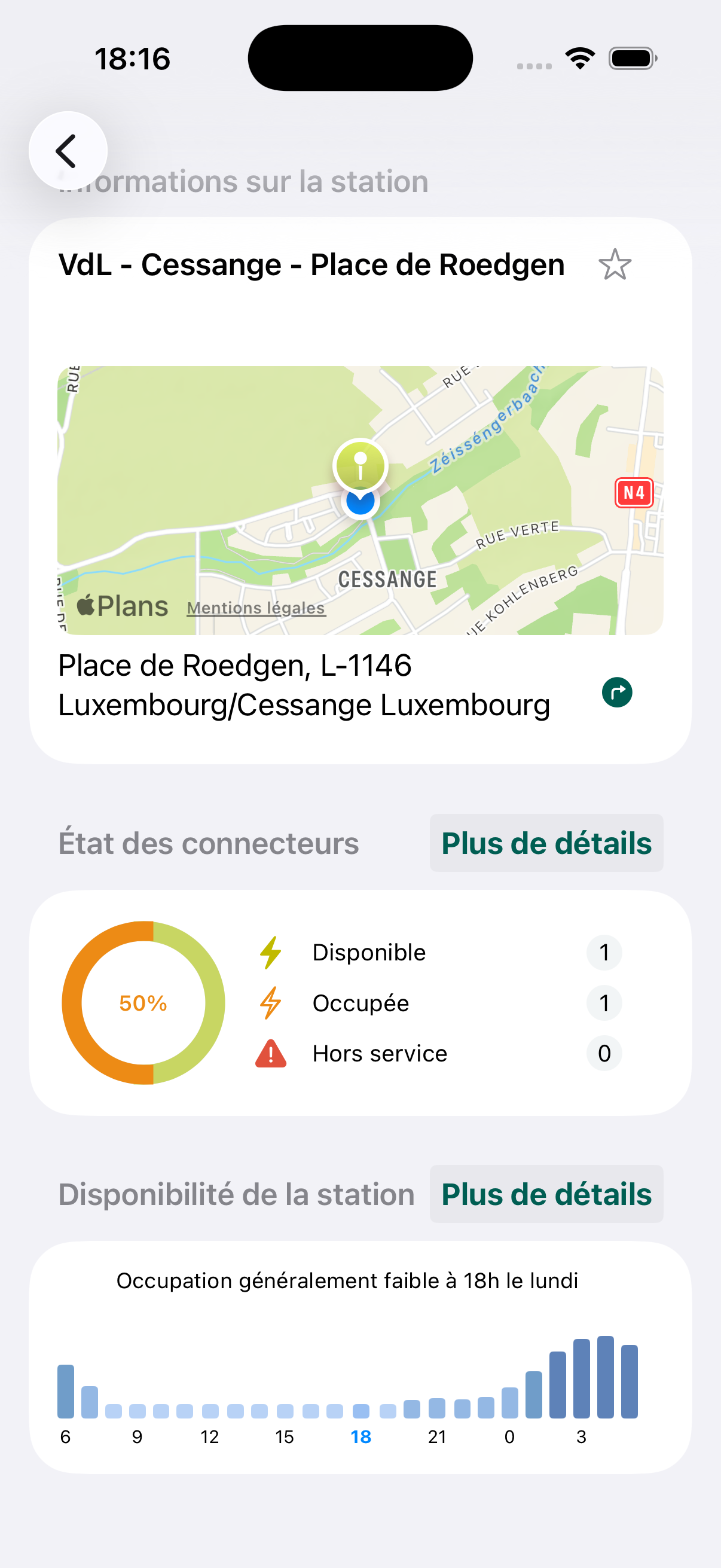 Station detail view with connector status and hourly usage stats